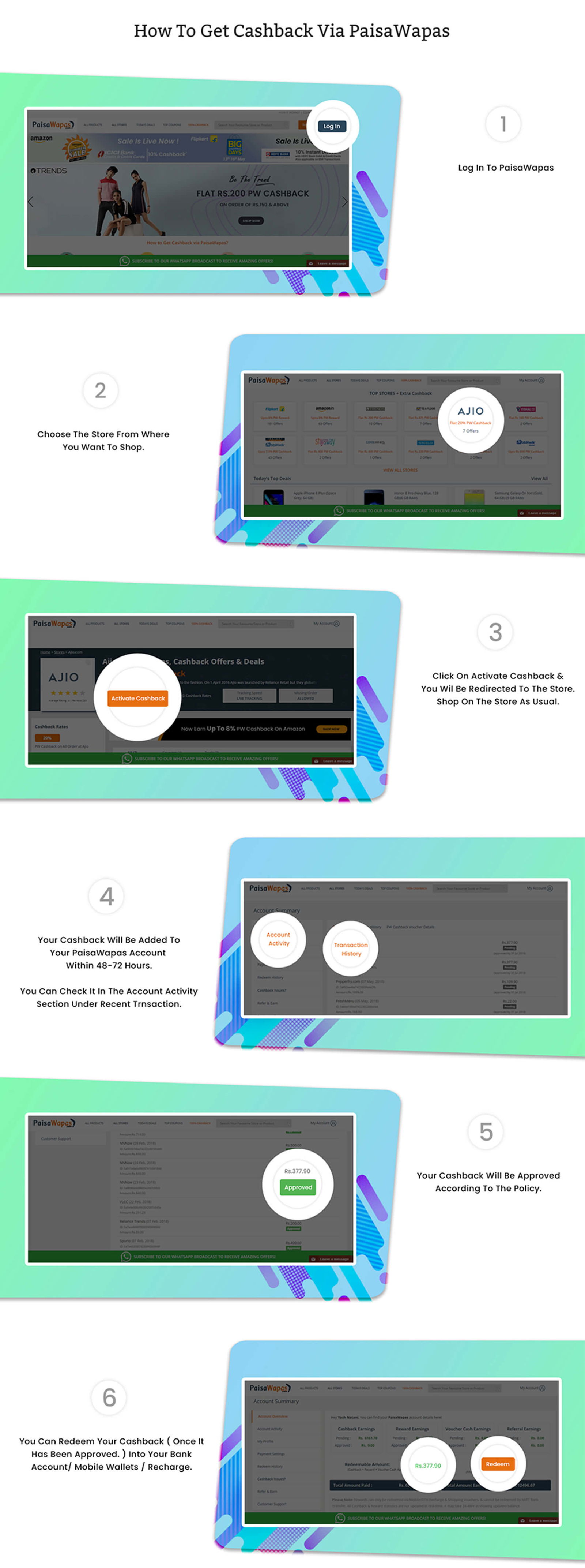 Detailed Cashback Steps